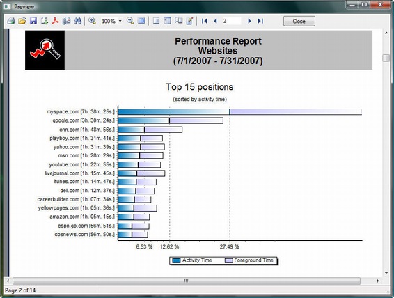 Internet Usage Tracking 3