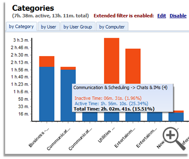 web filters