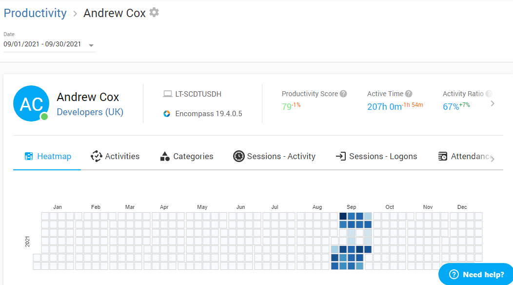 Productivity report generated by Controlio