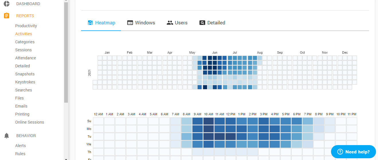 Controlio app monitoring feature allows observing apps used by each of your staff members via the Activities section on the dashboard