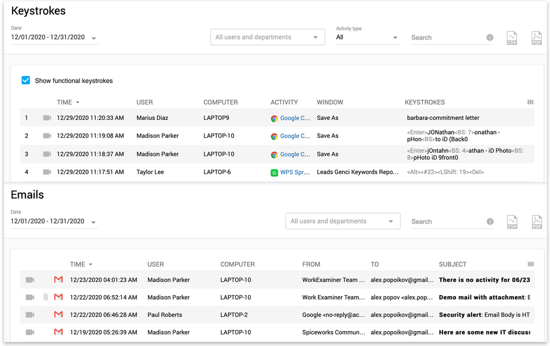 Usage Reports